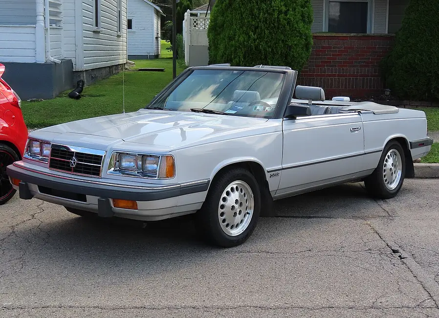 Dodge 600 1984 · 2.2 L · 4 cylinders · Regular Gasoline · (FFS) · Automatic 3-spd